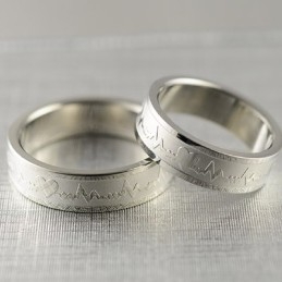Ecg Titanium Rechter Ring