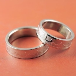 Ecg Titanium Rechter Ring
