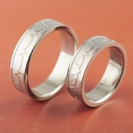 Ecg Titanium Rechter Ring