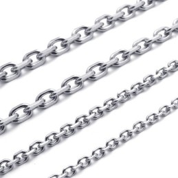 16-20 Inch Hangerketting