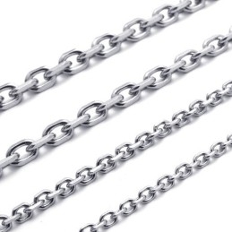 16-20 Inch Hangerketting
